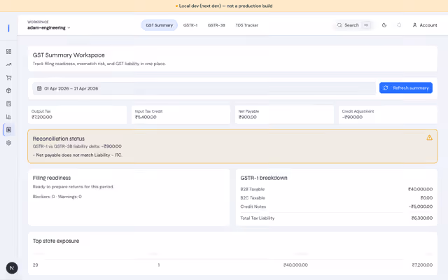 GST summary workspace