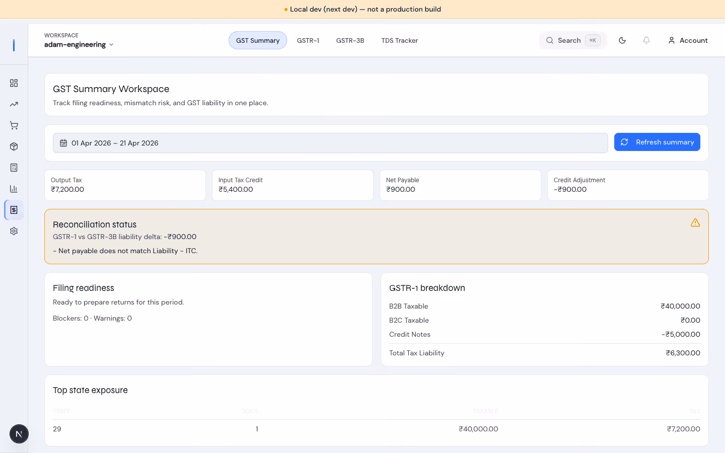 Corenzio GST summary module screenshot