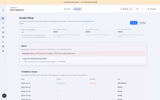 Operational cash flow dashboard
